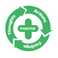 Postive Circle